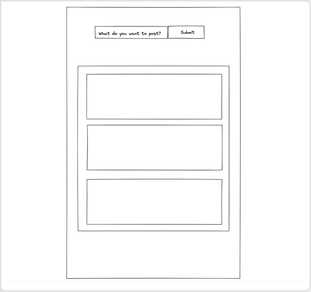 A sketch of the design for the Posts app